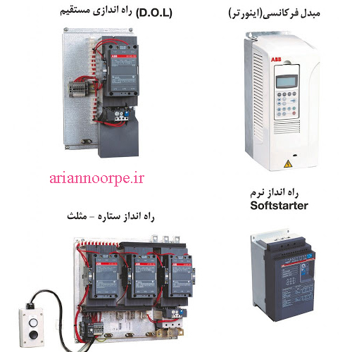 اموزش اتوماسیون صنعتی