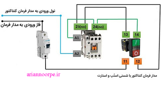 نصب کنتاکتور با استفاده از شاسی استپ استارت